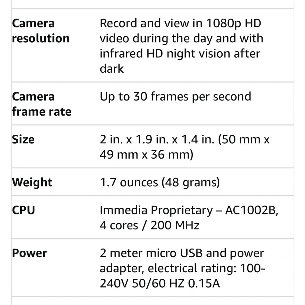 Amazon White Blink Mini Indoor Security Camera